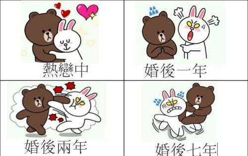 “婚姻是爱情的坟墓”是什么意思？