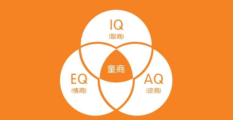 【网络用语】“3Q”是什么意思？