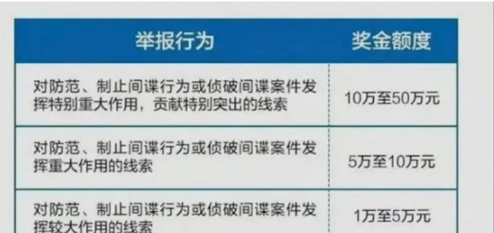 【网络用语】“行走的50万”是什么梗？