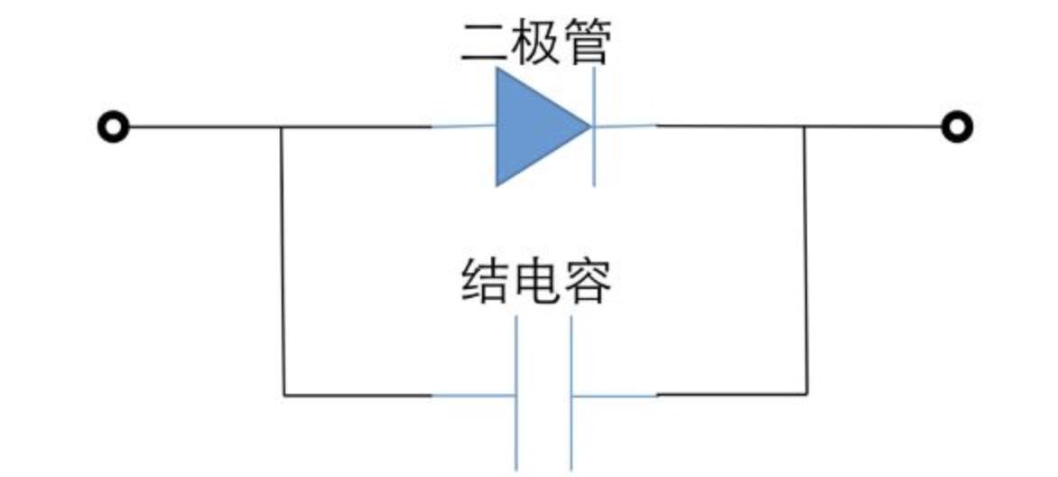 【网络热词】“二极管”是什么梗