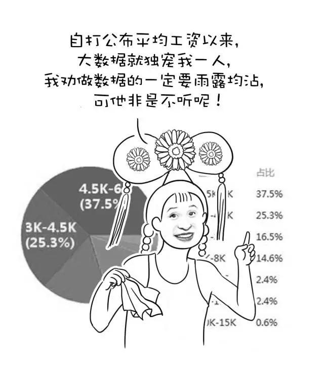 最近网上都在说的“雨露均沾”，到底是个啥东东？