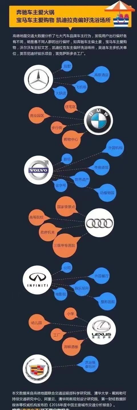 6天去3趟洗浴中心,凯迪拉克车主流调曝光!车主:想洗白都难了