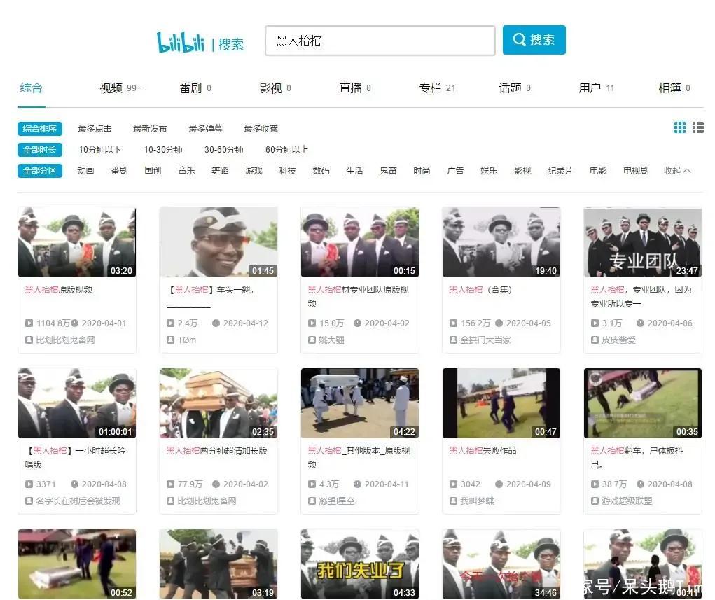“黑人抬棺”到底是什么?又是怎么火起来的呢?