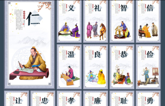 古代一直讲“女德”,那么有“男德”吗?“男德”是什么