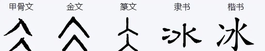 仌怎么读？仌的读音和意思