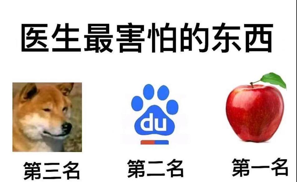 “医生最怕的三样东西”是什么梗？里面狗是什么意思？
