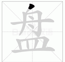 盘是什么意思？网络用语