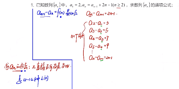 赵礼显 2023届高考数学高二2022年暑期班 