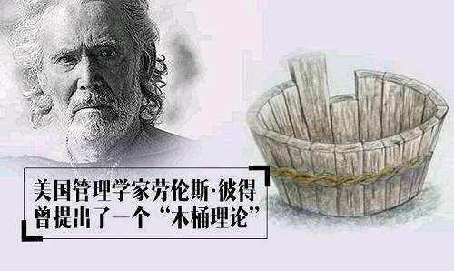 “木桶效应”是什么意思？