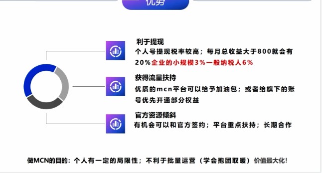 好学微客·2022自媒体高级版全套课程