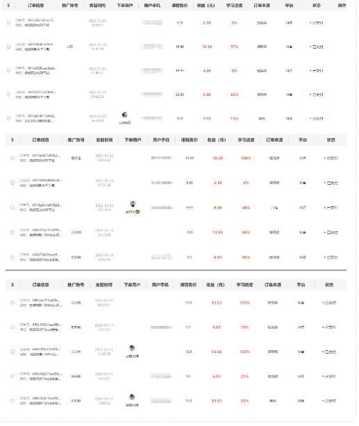 独创躺赚模式，短视频变现，每天发3条视频，被动收入，新号60+后期无上限