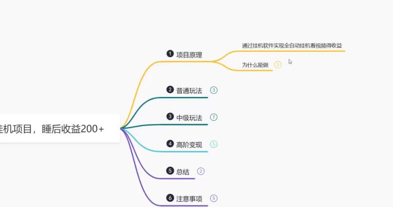 鸿铭网创88计之第八计：最新百度快手极速版挂机项目，单日躺赚200+