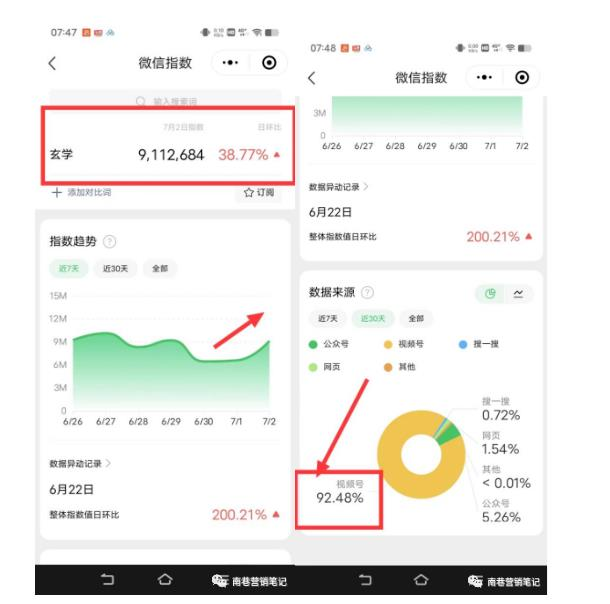 南巷老师短视频超级暴利印钞机项目系列(一),视频号带货冷门玄学书单玩法 2 南巷老师短视频超级暴利印钞机项目系列(一),视频号带货冷门玄学书单玩法