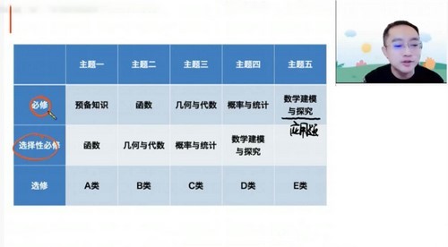 高途2023高一数学周帅暑假班直播课（规划服务）