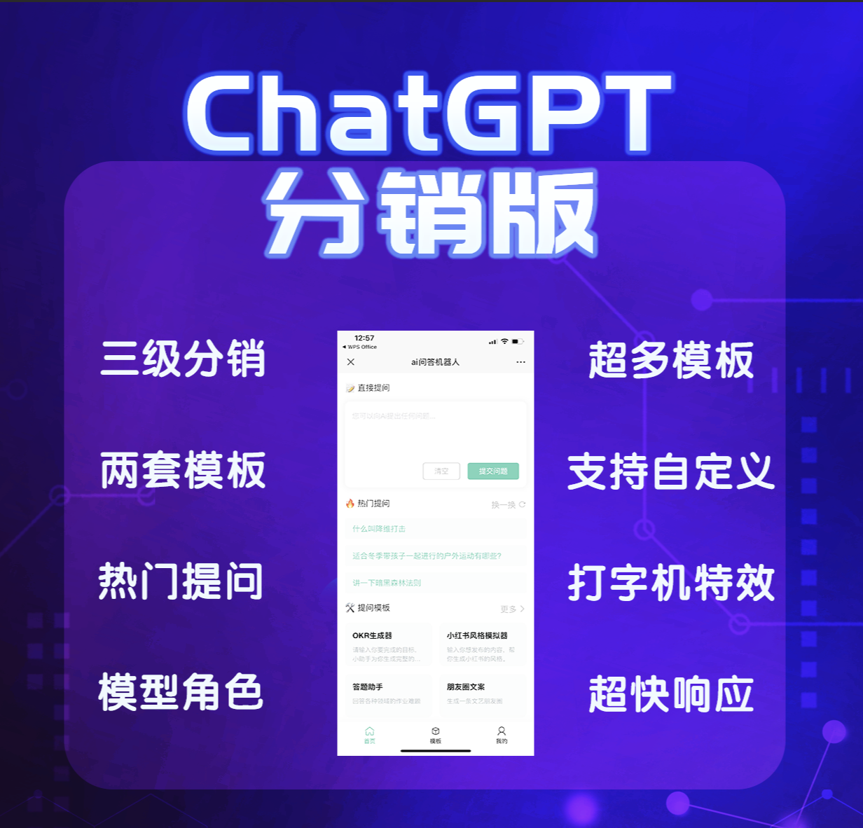 ChatGPT多开分销版系统