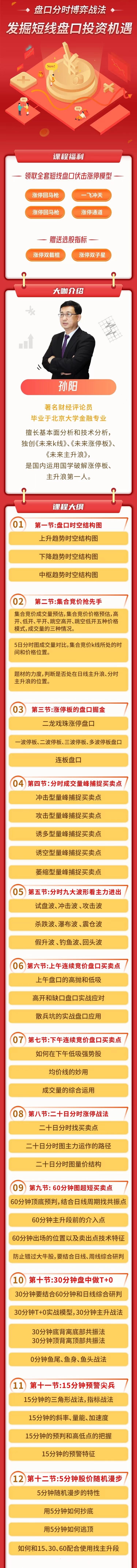 盘口分时博弈战法，发掘短线盘口投资机遇